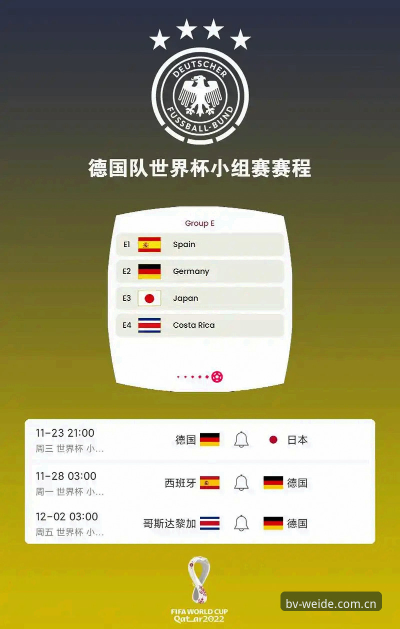德国队世界杯名单出炉：诺伊尔回归与小将入选的观赛必备知识